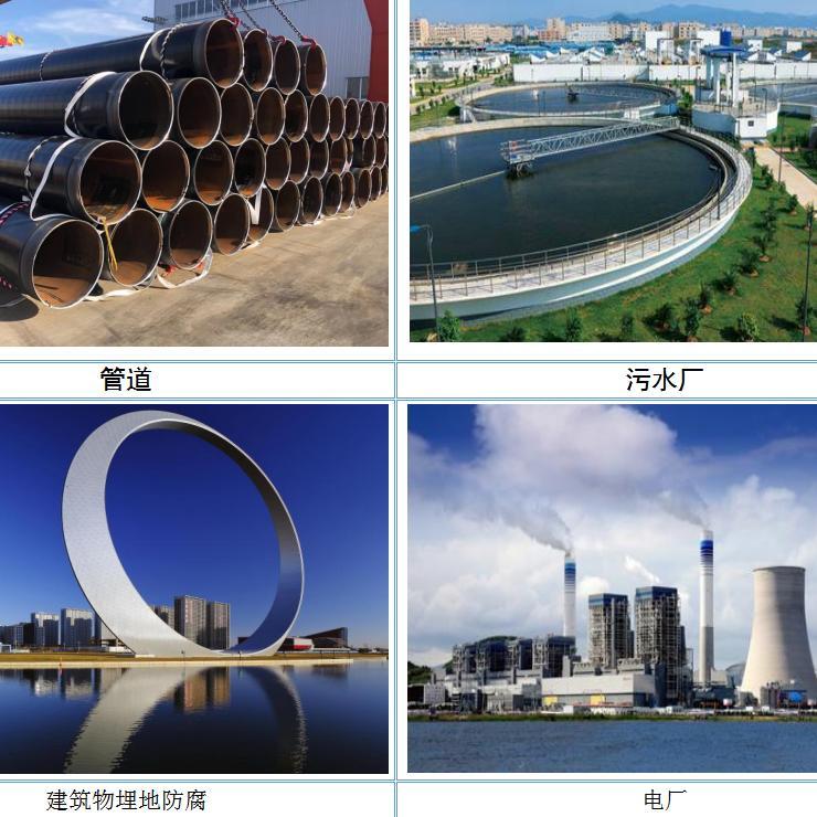 不同油漆的成分分类